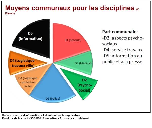 4-moyens_communaux.jpg 4-moyens_communaux.jpg